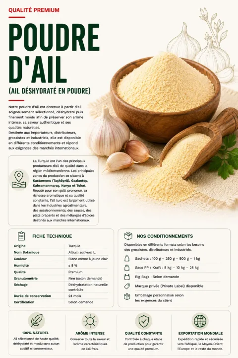 Poudre d'Ail